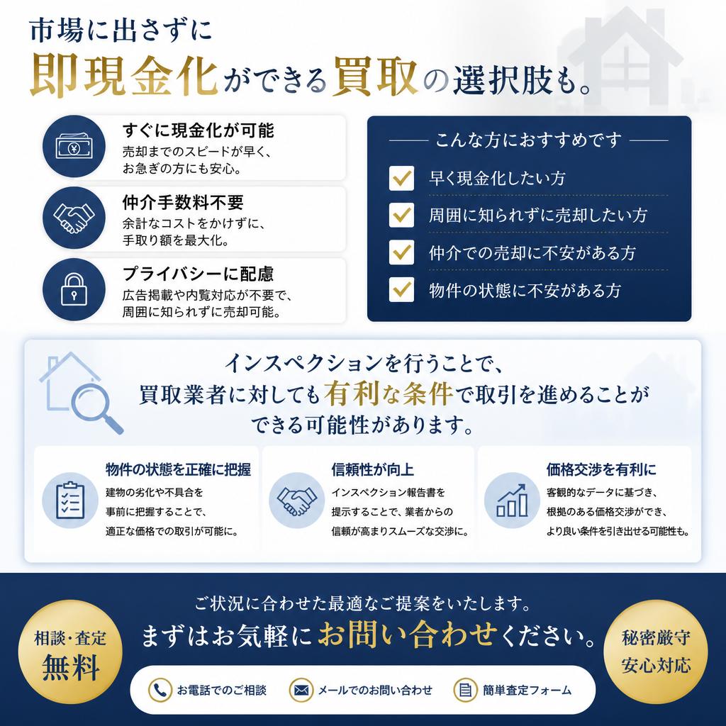 買取の選択肢：迅速な売却を目指す