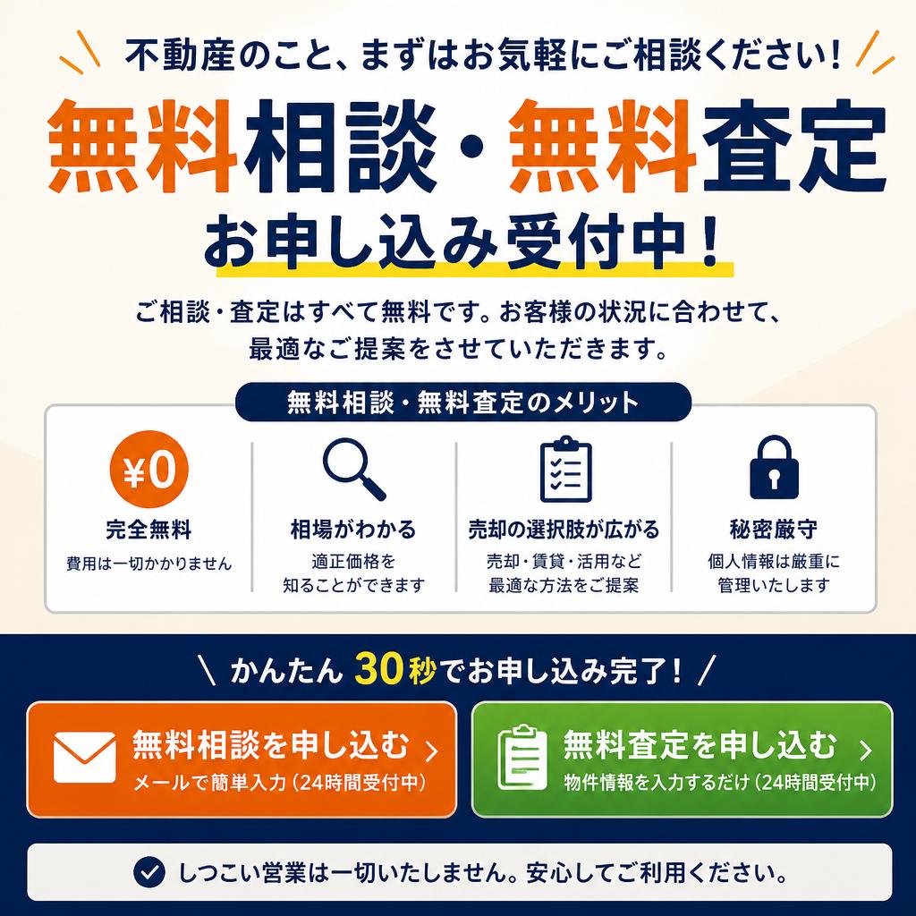 お問い合わせと無料相談のご案内