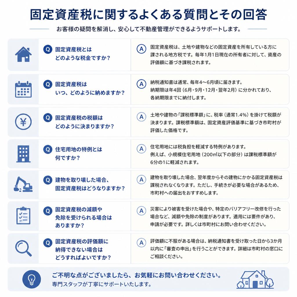 5. 税金に関するよくある質問（FAQ）