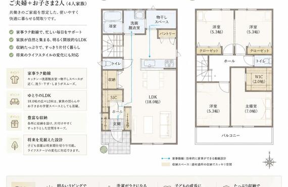 家族構成に最適な間取りを見つけよう！
